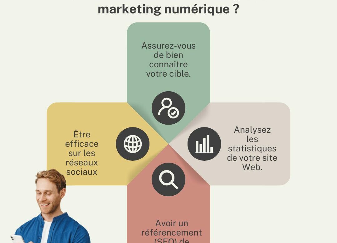 stratégie de marketing numérique tips astuces webmarketing strategie marketing strategie digitale strategy marketing digital