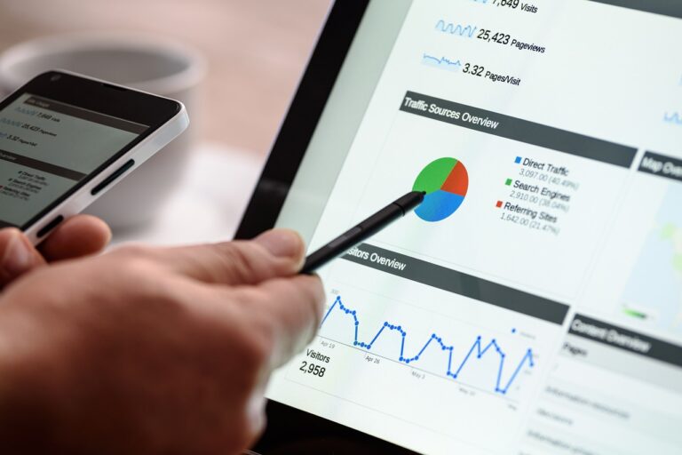 google ads google analytics webmarketing statistiques digital marketing antibes CB&COM
